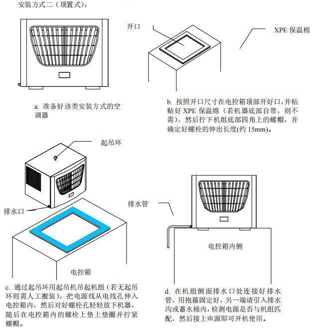 桌面插座与户外空调安装法律规定