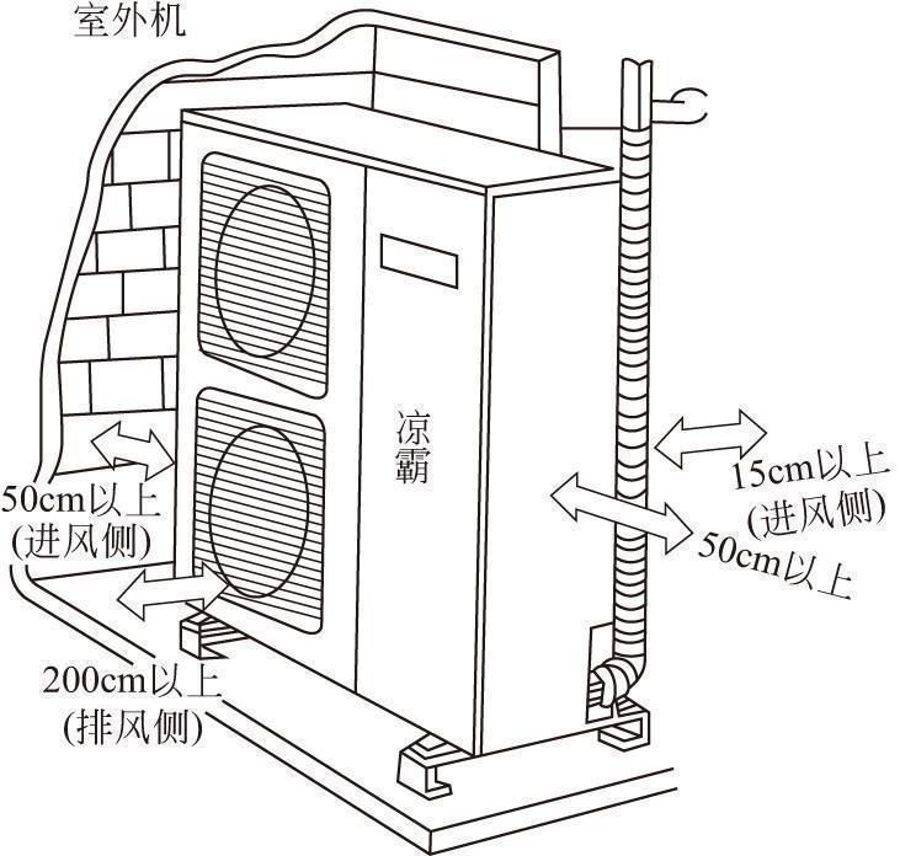 桌面插座与户外空调安装法律规定