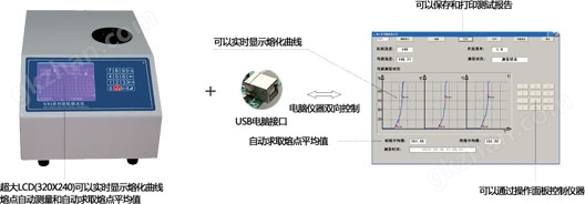 冷凝器与光衰减测试仪使用方法