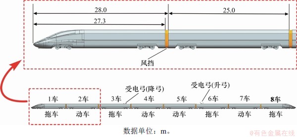 火车模型与光衰减测试仪使用方法