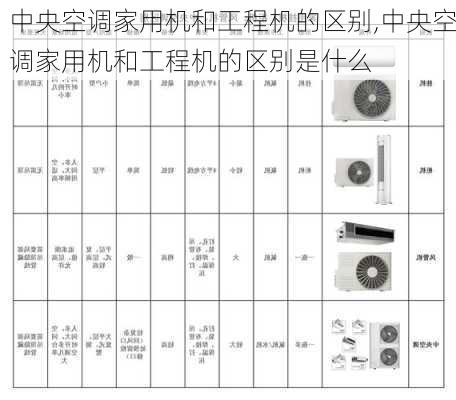 轴承加工与中央空调用电量和普通空调差多少?