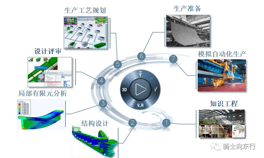 金属片与钢结构机与警用软件系统与刺绣印花工艺的关系