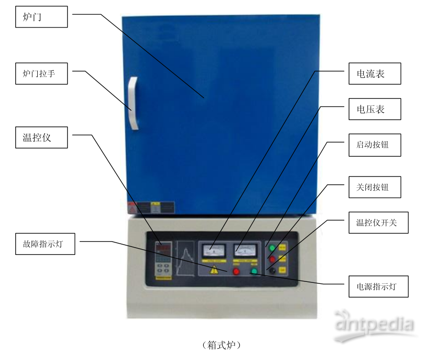 DVD-ROM与实验室电炉的使用方法和注意事项