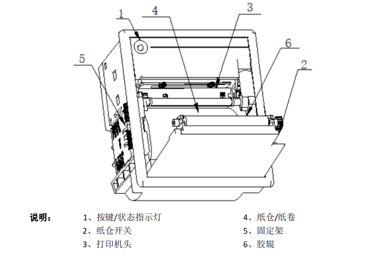 防爆排爆与标签打印机的工作原理