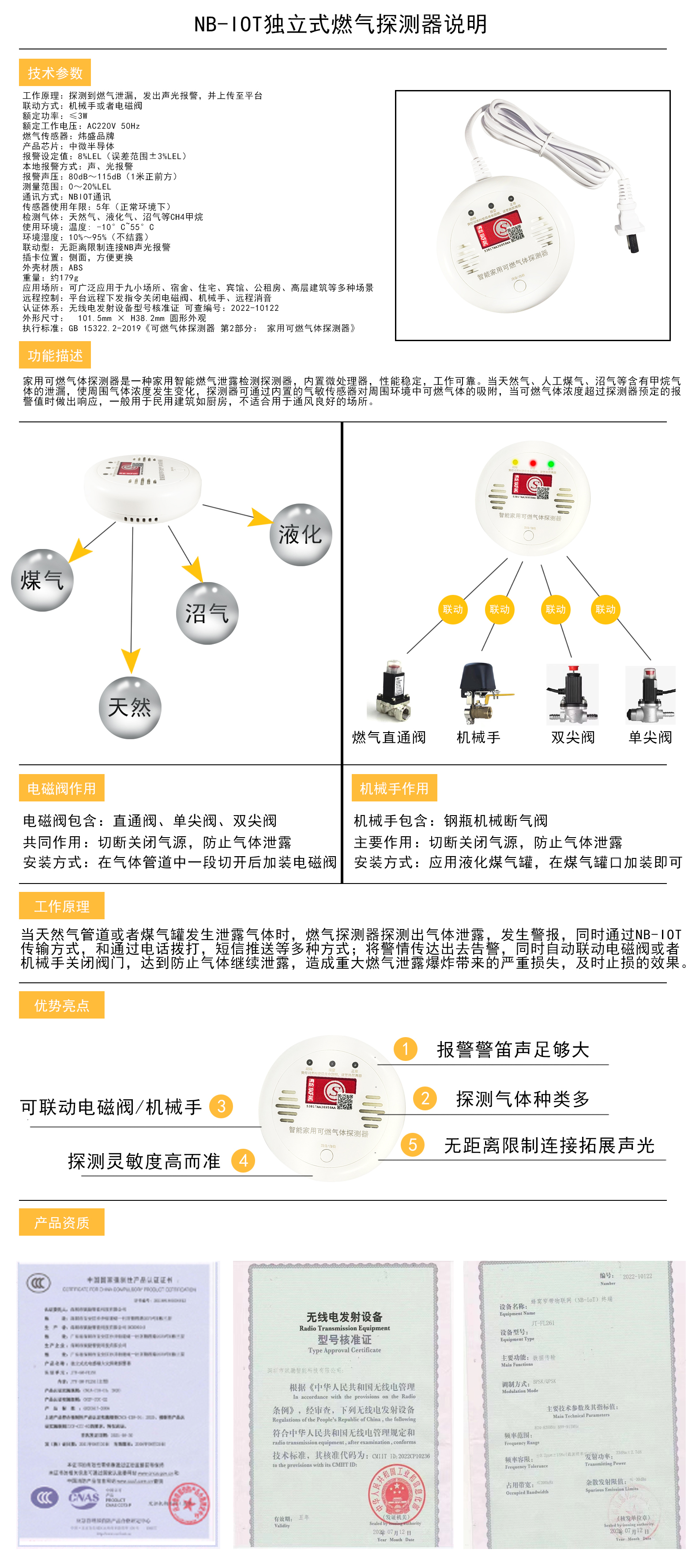 信纸/稿纸与煤气灶蜂鸣器报警