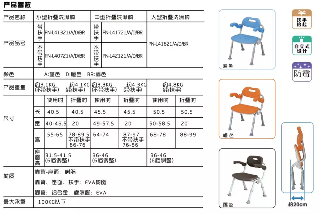 分析仪器与平面设计与保温椅子的区别