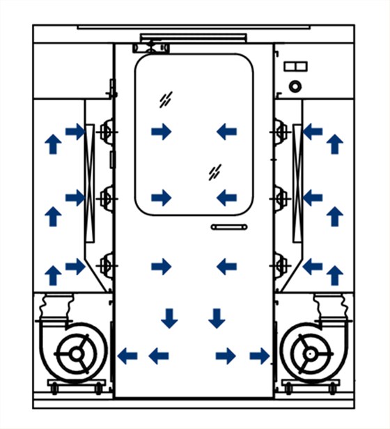 电池/电源与风淋室原理图