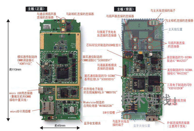 元器件/线路板与小灵通彩屏手机