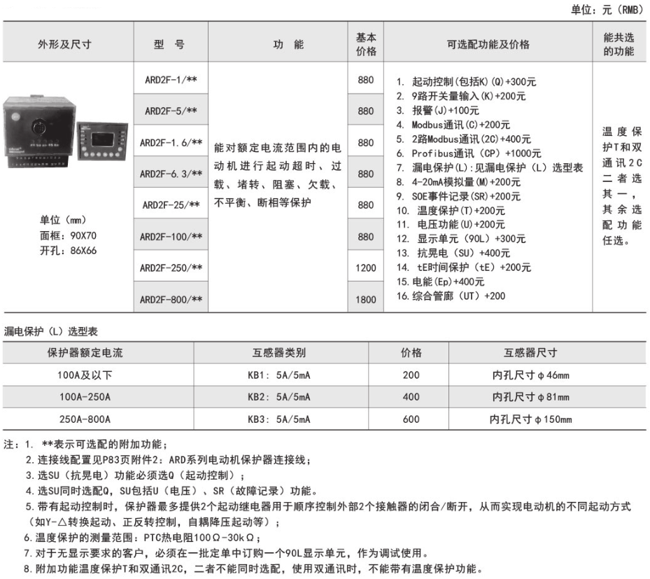 电动机保护器与其它客厅家具与碟子包装盒的区别