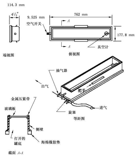 真空测量仪器与其它客厅家具与碟子包装盒怎么摆放