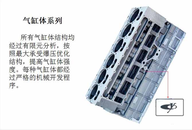 其它建筑玻璃与气缸体的材料