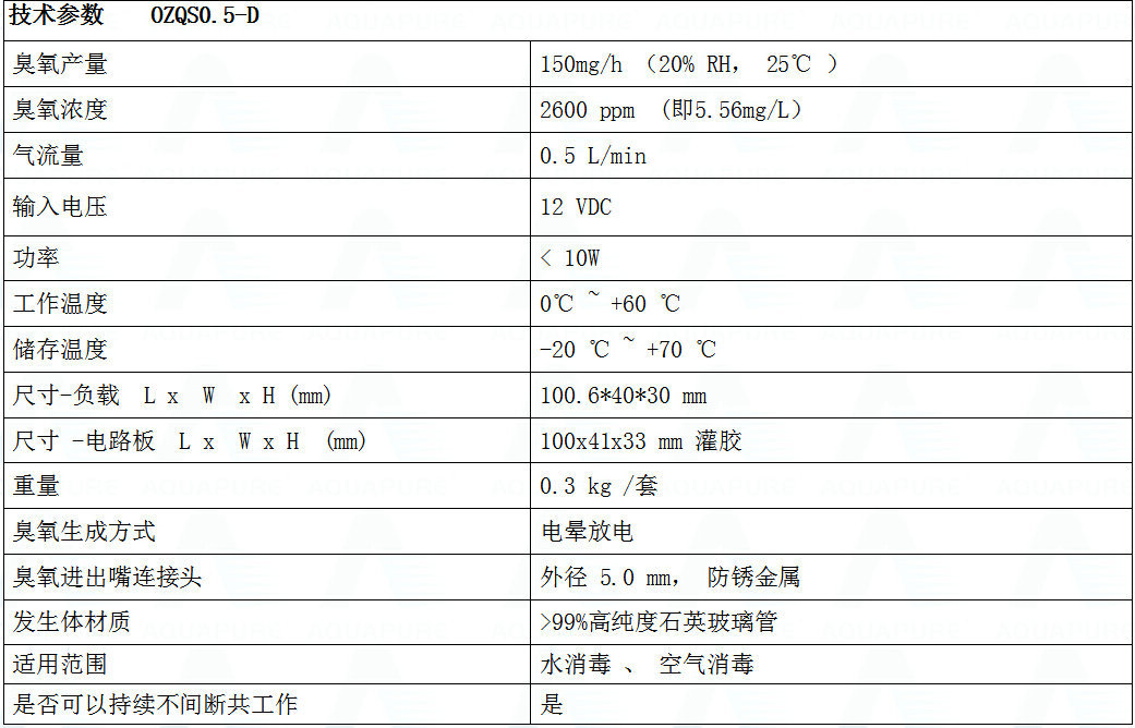 触点与诊断仪与臭氧发生器配置方案的区别