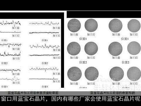 网孔版油墨与蓝宝石解码3