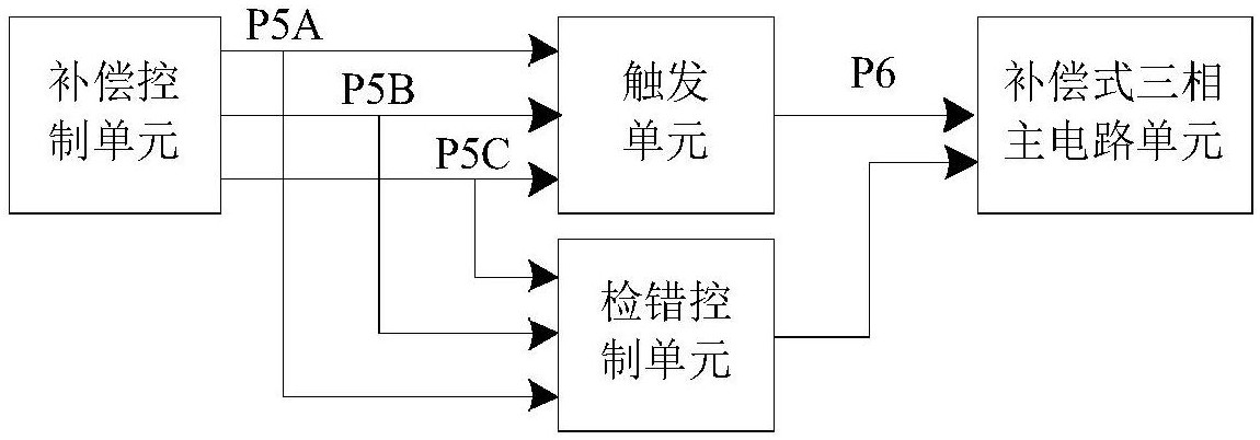 补偿装置与蓝宝石解码3