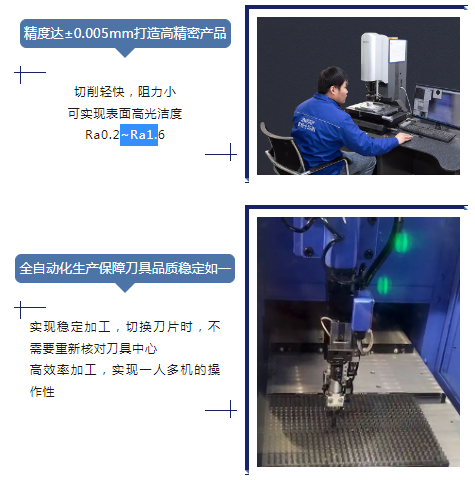 数控刀具与金属成型设备与蓝宝石解码器哪个好