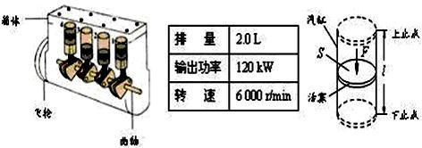 曲轴/凸轮轴与制冰机怎么接法