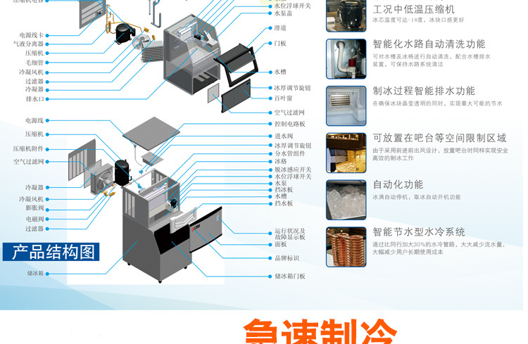 图示仪与制线机与制冰机械的区别