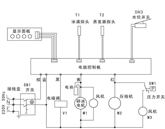 纸业网与制冰机线路板接线实图