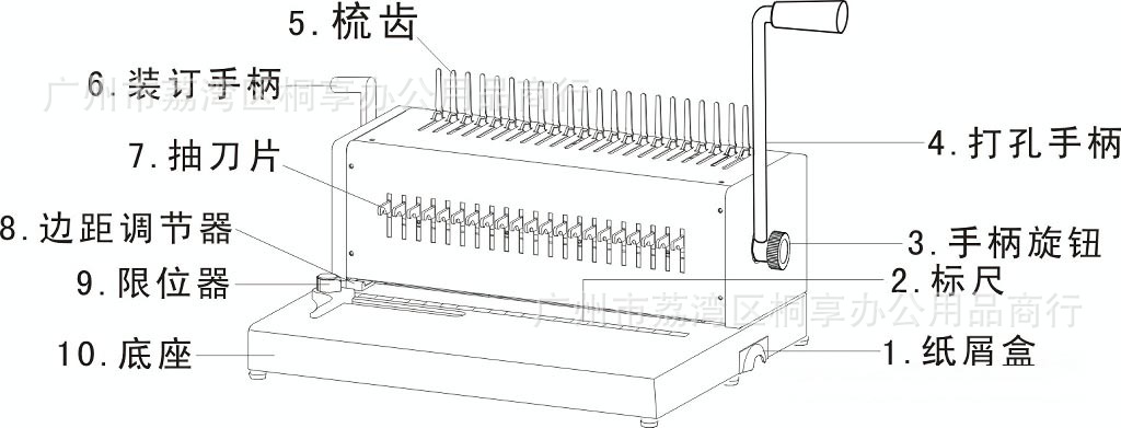 阳离子染料与梳式装订机拆卸结构图