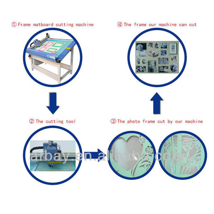 电子宠物与t恤发泡工艺