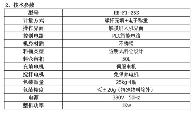 充磁机与电子配料秤维护说明书