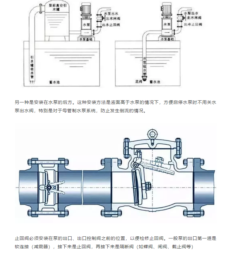 二极管与止回阀和阀门安装位置