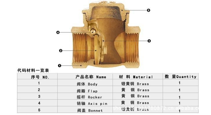 辅助包装材料与止回阀立式