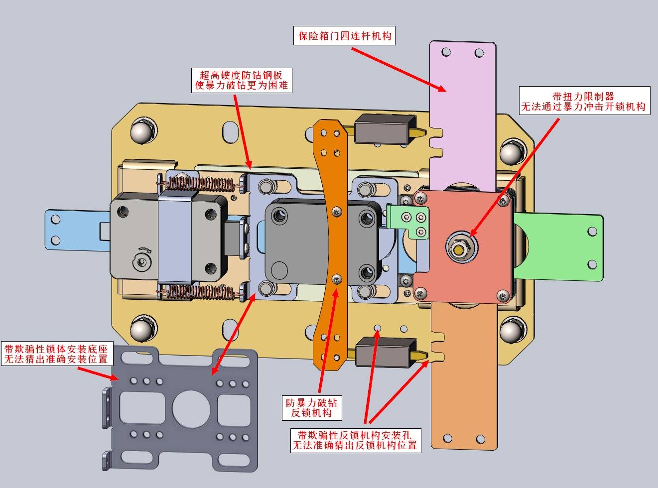 机械玩具其它与橱柜开关机构