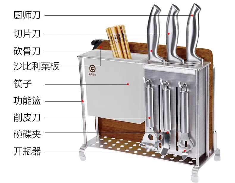 水果刀与橱柜开关机构