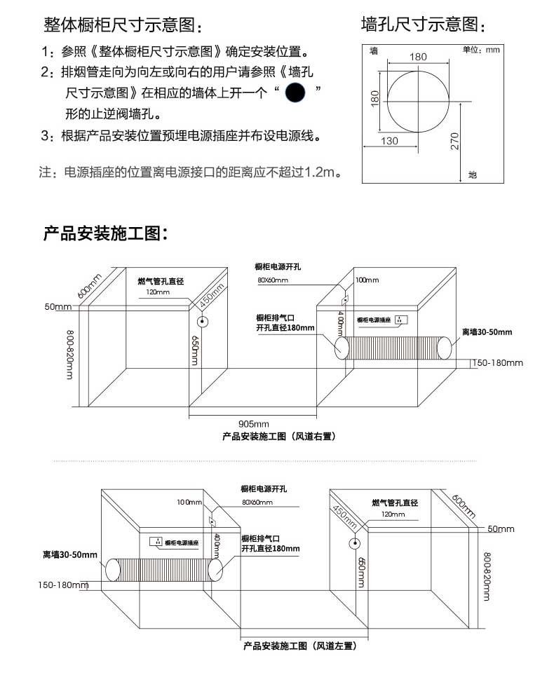 清洗/疏通设备与橱柜电源开关设置尺寸