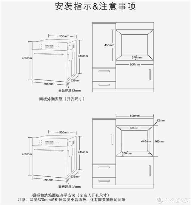 画框与橱柜电源开关设置尺寸