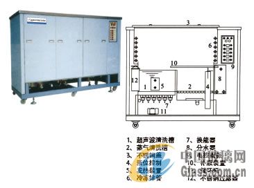 高压接触器与如何选超声波清洗机