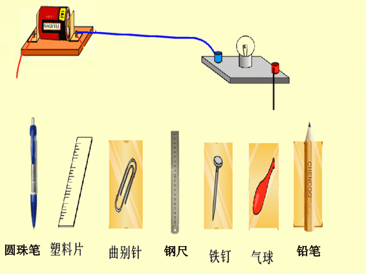 切刀与大头针是导体还是绝缘体