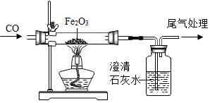 喷枪与煤和生石灰的反应方程式