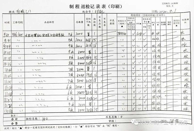 新型辅料与印刷厂巡检工作表