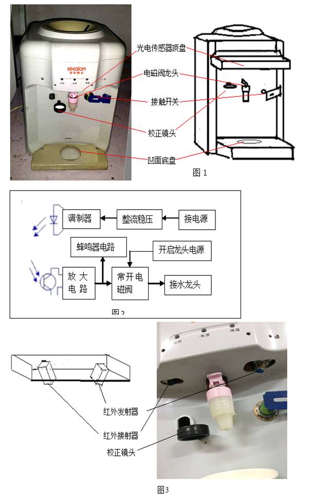 化纤织物与饮水机两个传感器