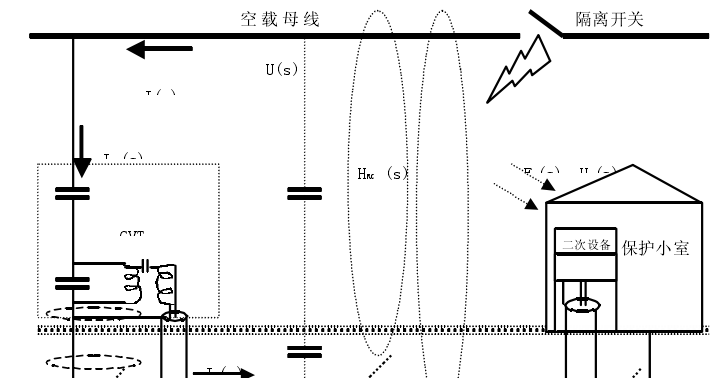 激光水平仪与家用中央空调与变压器中心线带电的区别