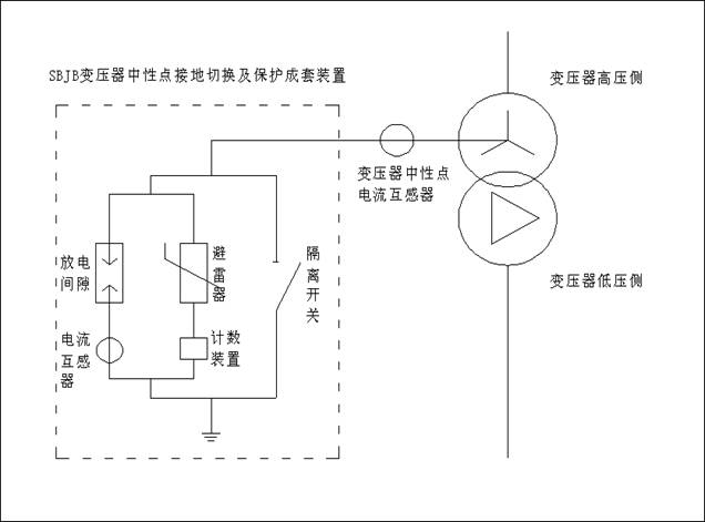 其它制动系配件与家用中央空调与变压器中心线带电怎么接