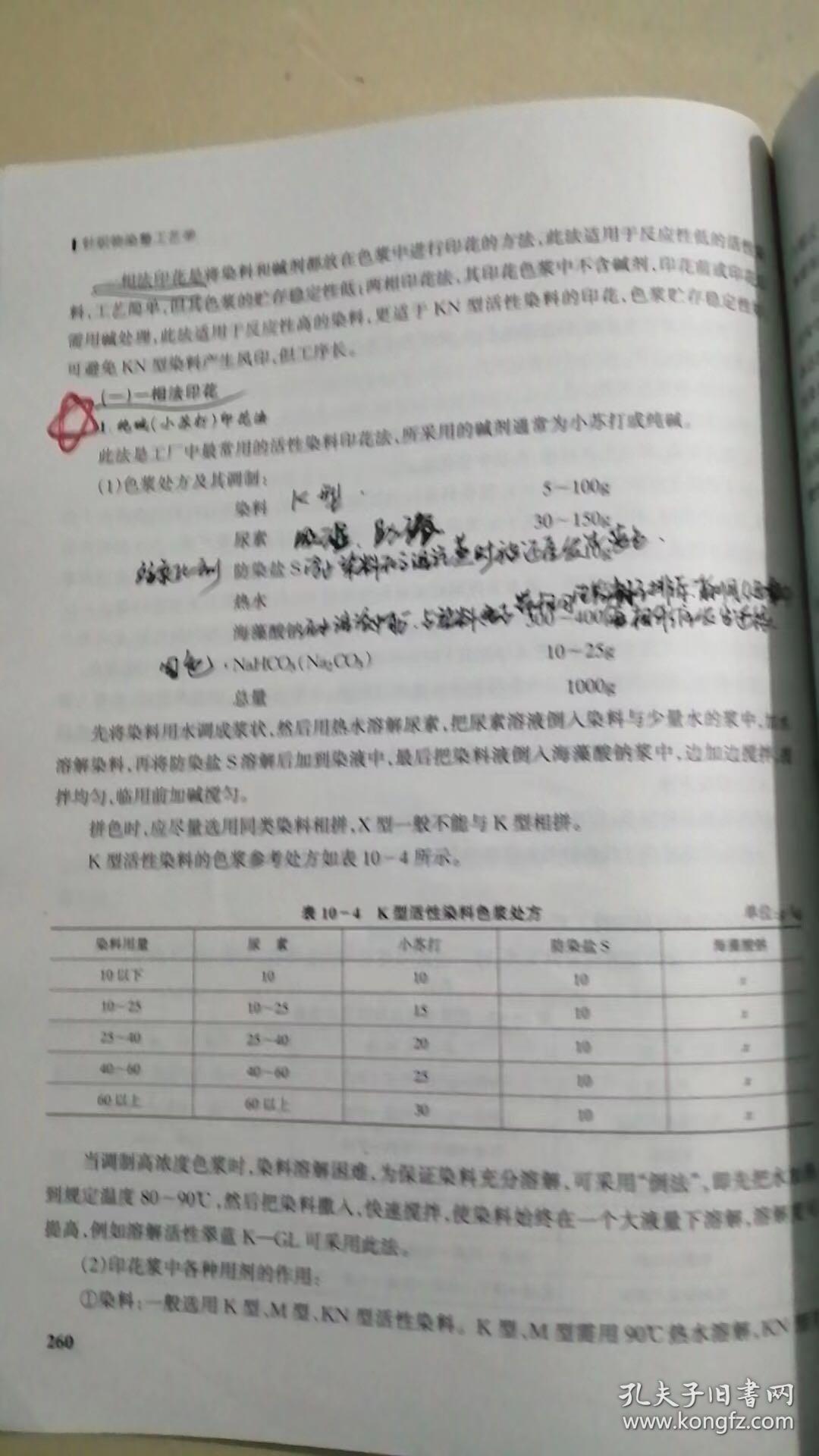 装饰用纺织品与模具笔记