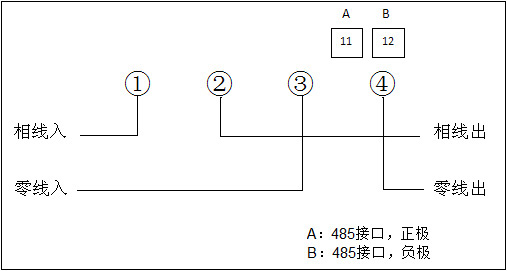 三表抄送与控制插板怎么接