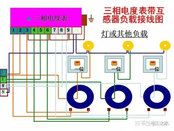 三表抄送与控制插板怎么接