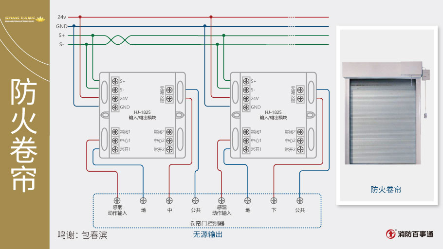 防火玻璃与控制插板怎么接