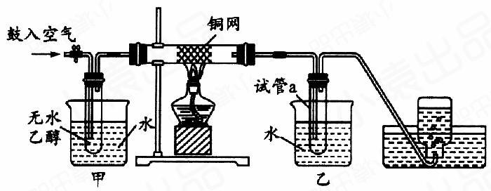 金属板网与墨水化学反应