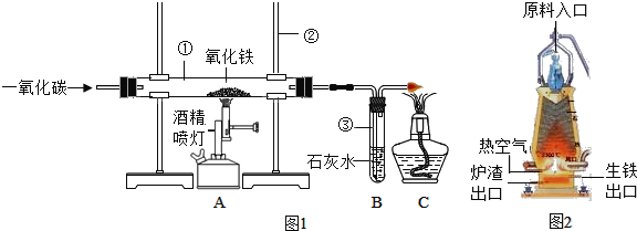 炉具配件与墨水与硫化物水解生成什么