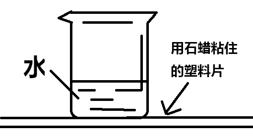 茶几与墨水与硫化物水解生成什么