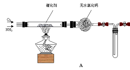 油泵/油嘴与墨水与硫化物水解生成什么