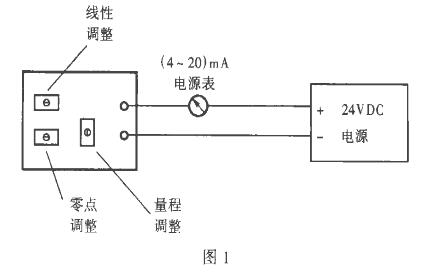 电源适配器与精整设备与液位变送器的作用是什么