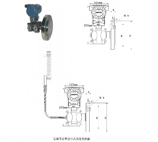 卸扣与静压式液位变送器分为