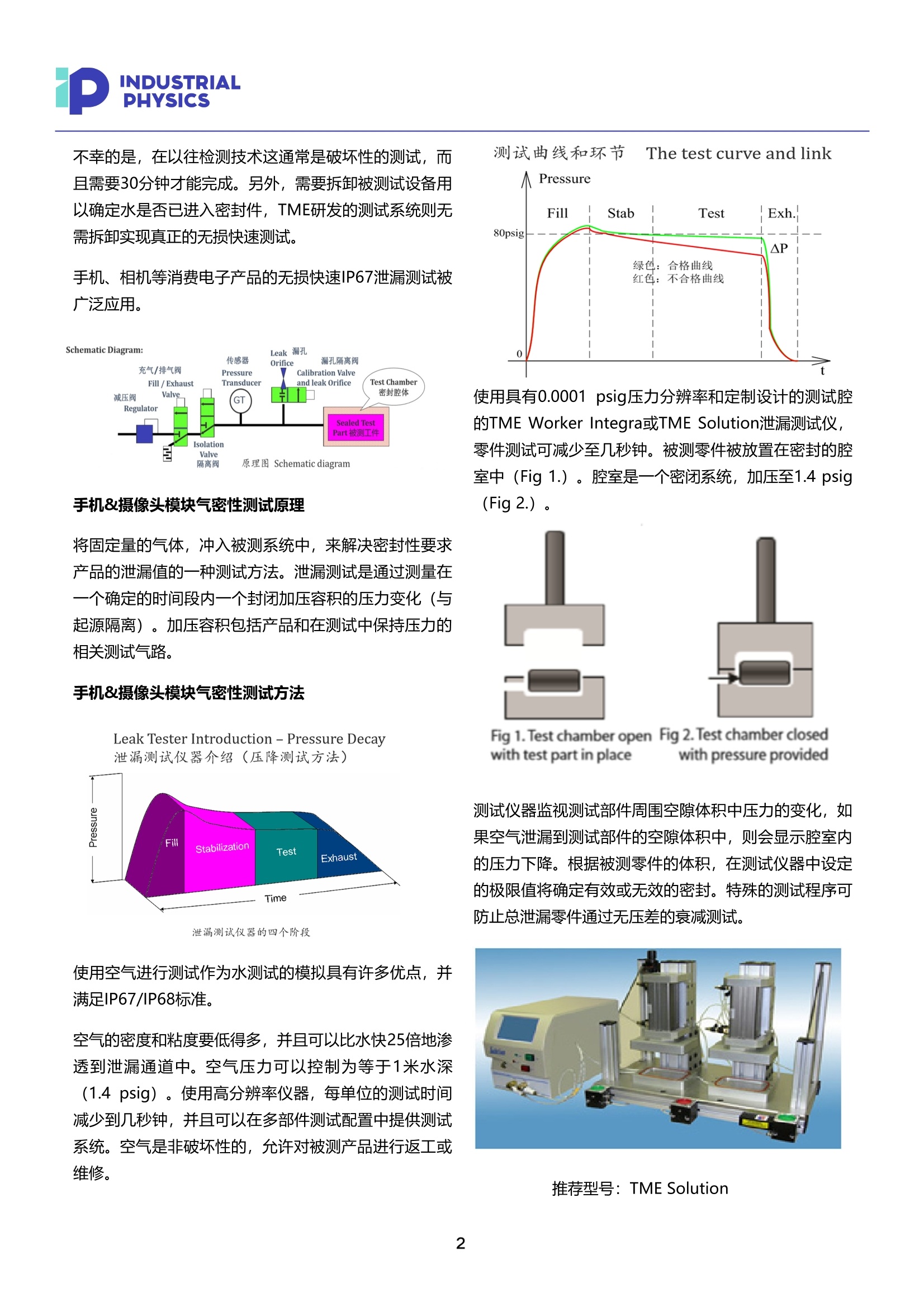 电真空器件测试仪器与竹编设计案例