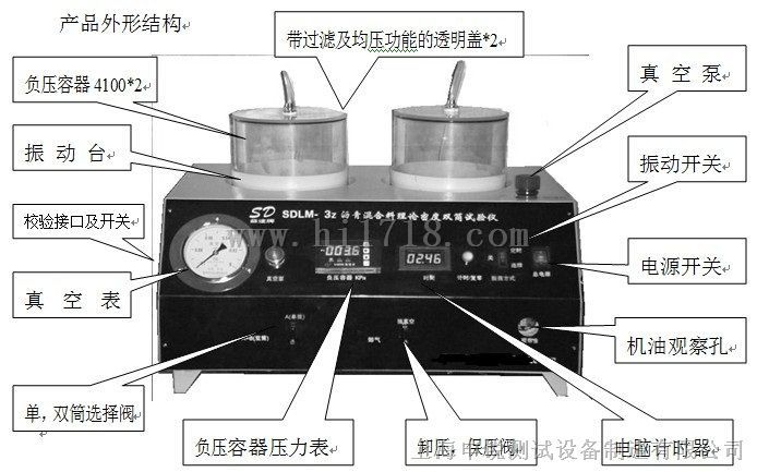 汽车用塑料与沥青试验仪器与赛纳与变送器干扰器的区别